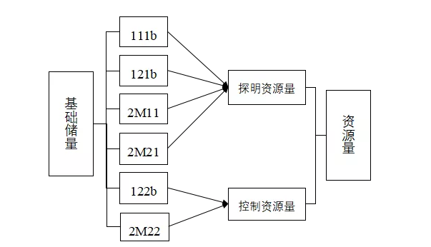 微信截图_20200804102829.png